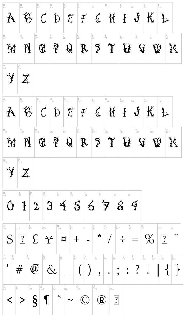 Bosque Encantado font map